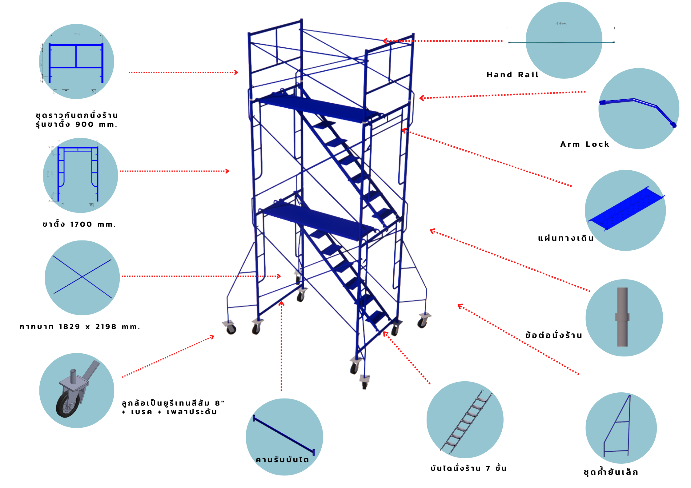 Scaffolding